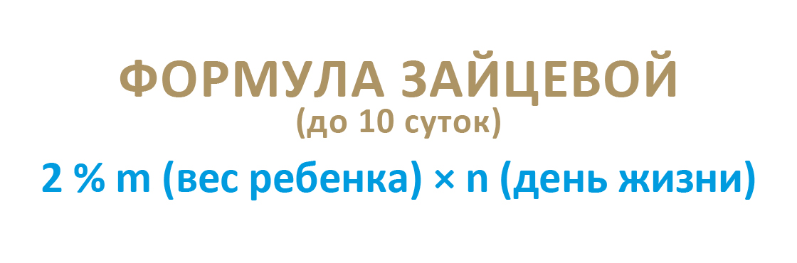 Формула Зайцевой