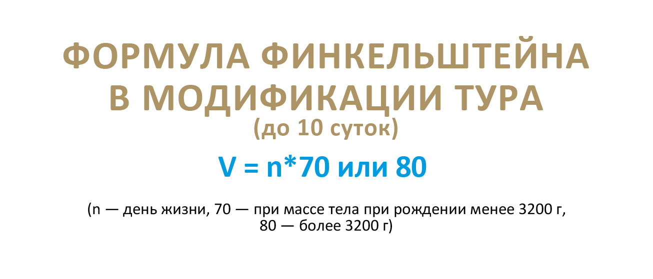 Формула Финкельштейна